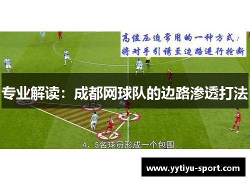 专业解读：成都网球队的边路渗透打法